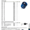 Коронка по металу IRWIN біметалева IRWIN BI-METAL HOLESAW 32MM