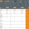 Козли робочі складні (комплект 2 шт) TB-C700-2 TOUGHBUILT